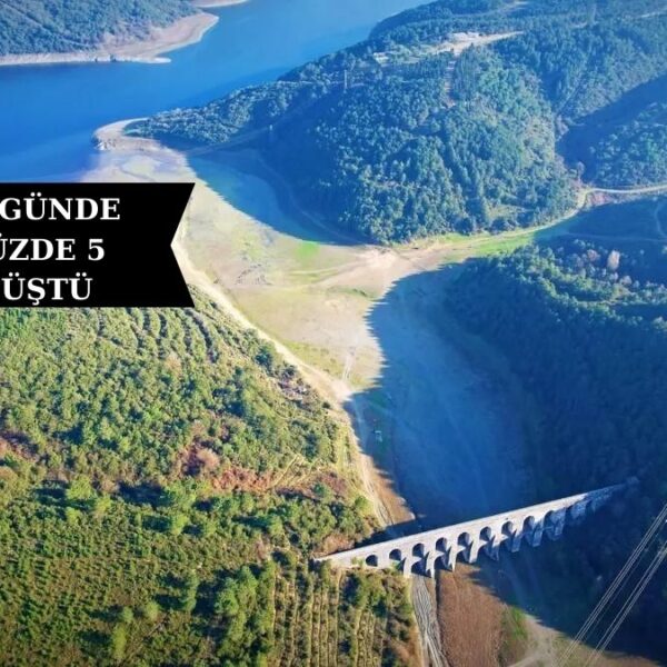 İstanbul’da barajlarda doluluk oranı endişe veriyor…