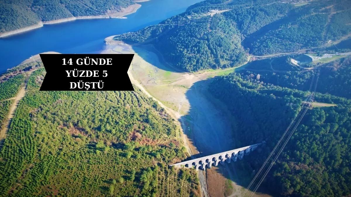 İstanbul’da barajlarda doluluk oranı endişe veriyor…